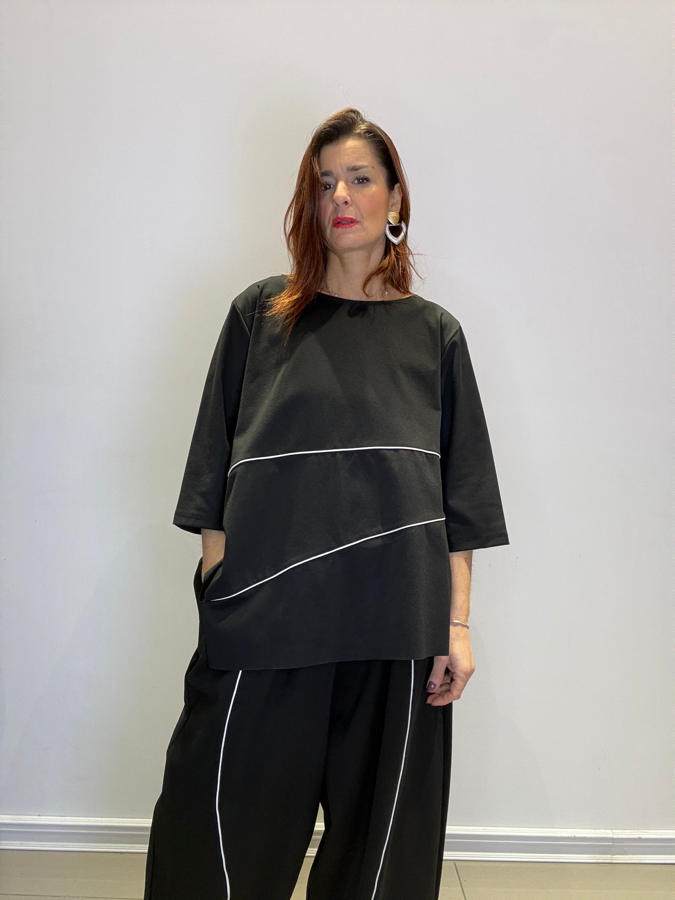 Coordinato YARA