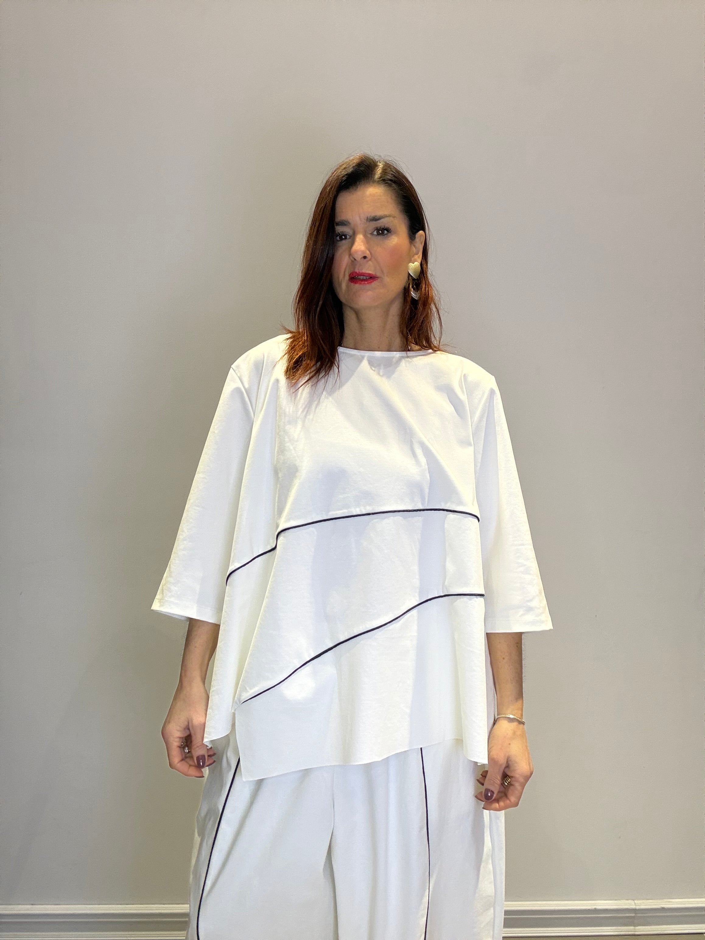 Coordinato YARA